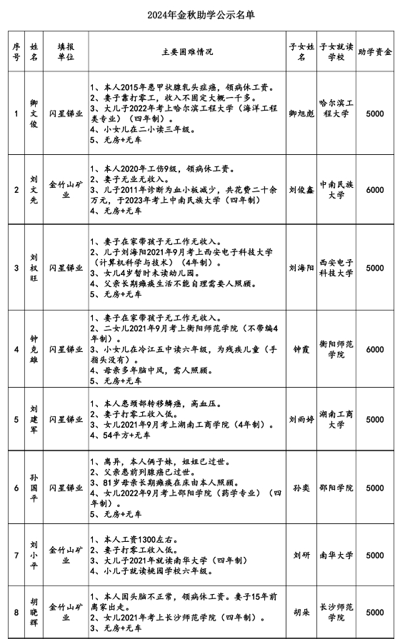 微信截图_20240828112508.jpg