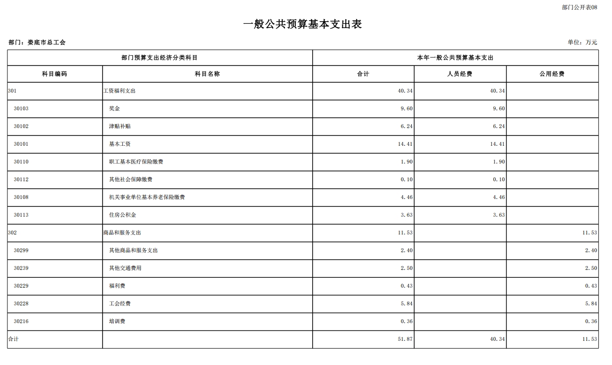 微信截图_20250213104038.jpg